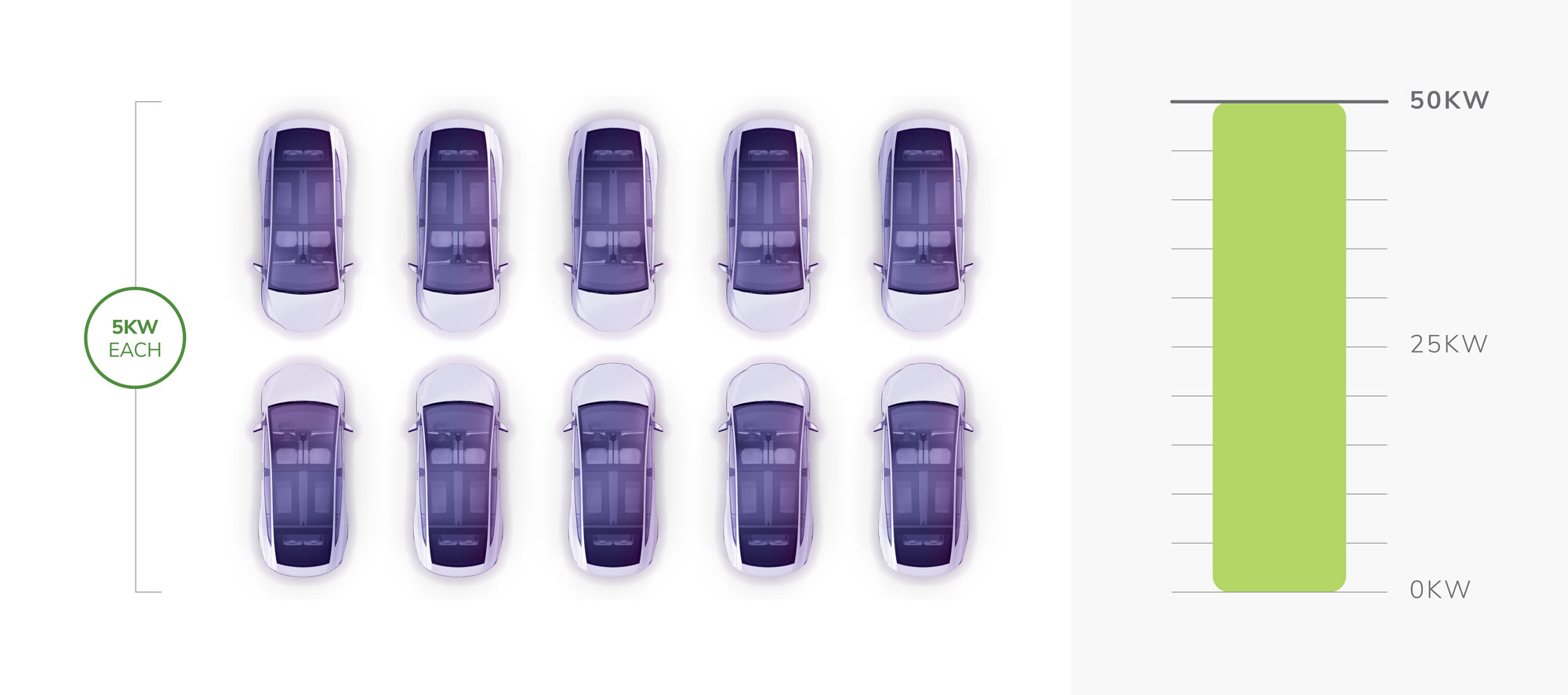 SM121_building-our-communities-to-support-ev-adoption_illustration04s