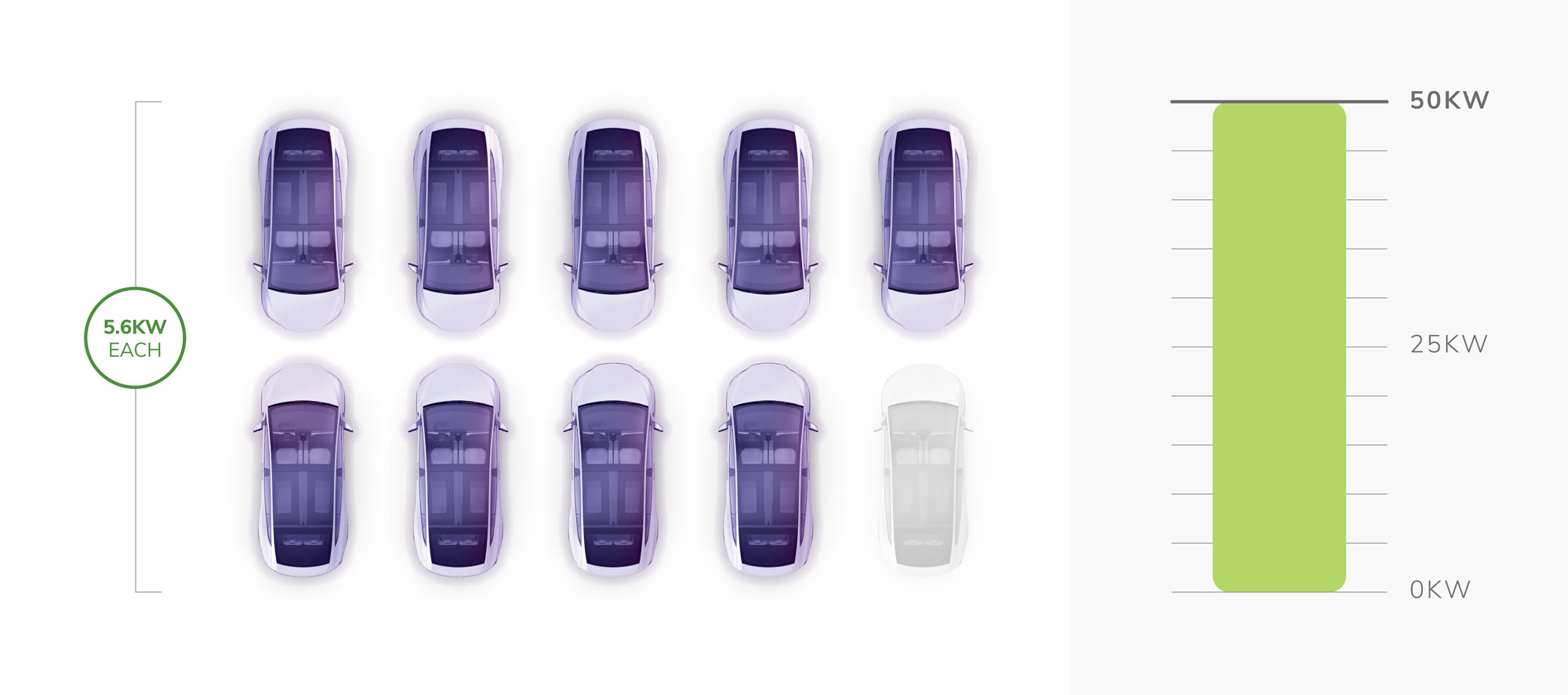 SM121_building-our-communities-to-support-ev-adoption_illustration05s